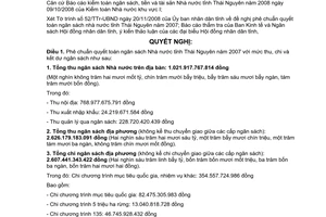 Nghị quyết 20/2008/NQ-HĐND phê chuẩn quyết toán ngân sách Nhà nước Thái Nguyên