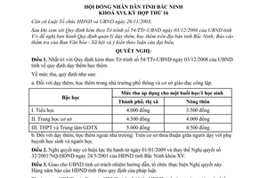 Nghị quyết 127/2008/NQ-HĐND16 dạy thêm học thêm trên địa bàn tỉnh Bắc Ninh