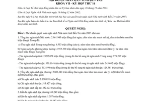 Nghị quyết 19/2008/NQ-HĐND Phê chuẩn quyết toán ngân sách Nhà nước Bến Tre 2007