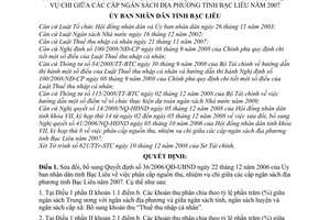 Quyết định 30/2008/QĐ-UBND bổ sung Quyết định 36/2006/QĐ-UBND