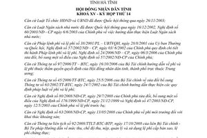 Nghị quyết 97/2008/NQ-HĐND quy định bổ sung phí lệ phí tỷ lệ điều tiết ngân sách