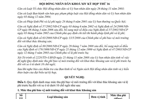 Nghị quyết 26/2008/NQ-HĐND  định mức thu phí bảo vệ môi trường