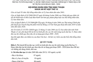 Nghị quyết 28/2008/NQ-HĐND đào tạo hỗ trợ kinh phí thí sinh trúng tuyển ĐH Y