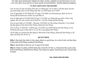 Quyết định 2118/QĐ-UBND 2008 chức năng nhiệm vụ quyền hạn cơ cấu Ban Quản lý Khu kinh tế Hải Phòng