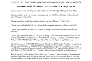 Nghị quyết 34/2008/NQ-HĐND tỷ lệ thu lệ phí trước bạ đối với xe ô tô chở người dưới 10 chỗ Tây Ninh