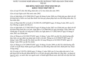 Nghị quyết 31/2008/NQ-HĐND phí thẩm định hồ sơ cấp giấy phép khai thác nước Ninh Thuận