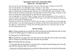 Nghị quyết 114/NQ-HĐND thông qua bảng giá các loại đất trên địa bàn tỉnh năm 2009 tỉnh Hòa Bình