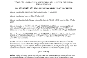 Nghị quyết 124/2008/NQ-HĐND giá các loại đất năm 2009 Quảng Nam