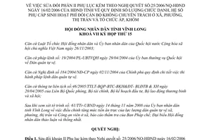 Nghị quyết 94/2008/NQ-HĐND sửa đổi Phần II Phụ lục kèm theo Nghị quyết 25