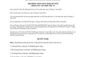 Nghị quyết 44/2008/NQ-HĐND mức phụ cấp cho Bảo vệ dân phố do tỉnh Yên Bái ban hành