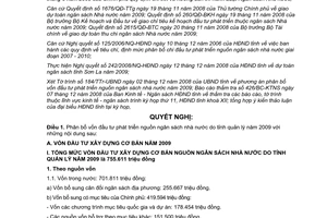 Nghị quyết 244/2008/NQ-HĐN phân bổ vốn đầu tư phát triển nguồn ngân sách Sơn La