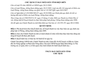 Quyết định 1971/2008/QĐ-UBND thanh tra thực hiện pháp luật phòng chống tham nhũng Điện Biên