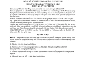 Nghị quyết 19/2008/NQ-HĐND khoản chi phí người nghiện ma tuý