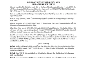 Nghị quyết 145/2008/NQ-HĐND chính sách hỗ trợ nhân viên thú y cấp xã Điện Biên