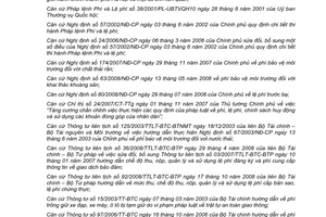 Nghị quyết 23/2008/NQ-HĐND thống nhất quy định thu phí lệ phí