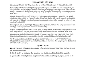 Quyết định 2812/QĐ-UBND 2008 khôi phục đàn lợn giống sau dịch Thừa Thiên Huế