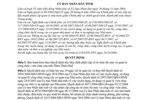 Quyết định 2827/2008/QĐ-UBND phân cấp tổ chức bộ máy