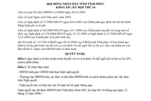 Nghị quyết 30/2008/NQ-HĐND quy định tỷ lệ thu lệ phí trước bạ đối với xe ô tô