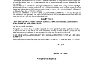 Nghị quyết 245/2008/NQ-HĐND quy định giá các loại đất trên địa bàn tỉnh Hưng Yên năm 2009