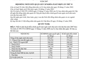 Nghị quyết 26/2008/NQ-HĐND phê duyệt điều chỉnh quyết toán ngân sách nhà nước trên địa bàn năm 2007 quận Gò Vấp
