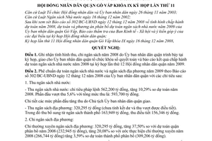 Nghị quyết 24/2008/NQ-HĐND phân bổ dự toán ngân sách năm 2009 quận Gò Vấp