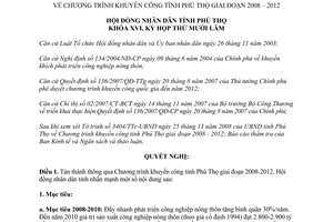 Nghị quyết 170/2008/NQ-HĐND Chương trình khuyến công Phú Thọ giai đoạn 2008-2012