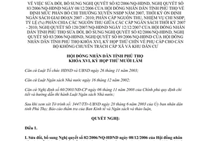 Nghị quyết 59/2008/NQ-HĐND sửa đổi phân bổ thu chi thường xuyên Phú Thọ