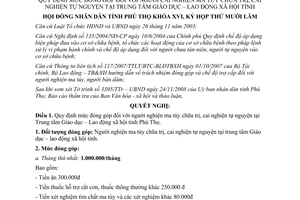 Nghị quyết 166/2008/NQ-HĐND mức đóng góp người cai nghiện ma túy chữa trị tự nguyện Phú Thọ