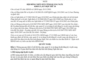 Nghị quyết 59/2008/NQ-HĐND điều chỉnh phí cung cấp thông tin giao dịch bảo đảm