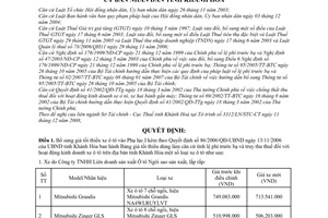 Quyết định 88/2008/QĐ-UBND điều chỉnh bảng giá tối thiểu dùng làm căn cứ tính lệ phí trước bạ  truy thu thuế hoạt động kinh doanh xe ôtô