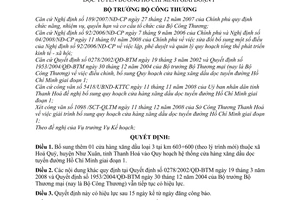 Quyết định 45/2008/QĐ-BCT điều chỉnh, bổ sung “quy hoạch hệ thống cửa hàng xăng dầu dọc tuyến đường hồ chí minh giai đoạn I”