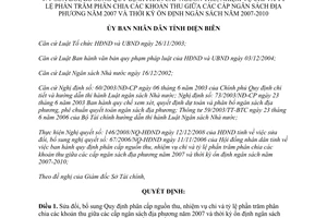 Quyết định số 18/2008/QĐ- UBND sửa đổi bổ sung phân cấp nguồn thu nhiệm vụ chi Điện Biên 2007-2010