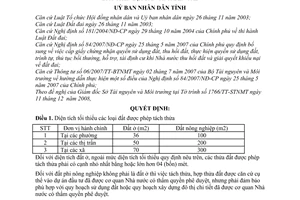 Quyết định 26/2008/QĐ-UBND quy định diện tích tối thiểu được tách thửa đất trên địa bàn tỉnh Bến Tre