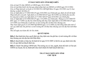 Quyết định 20/2008/QĐ-UBND Quy định mức thu phí bảo vệ môi trường khai thác khoáng sản trên địa bàn tỉnh Điện Biên