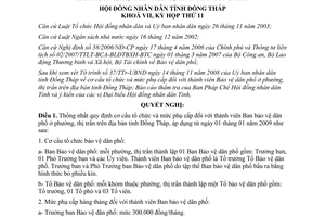 Nghị quyết 132/2008/NQ-HĐND cơ cấu tổ chức mức phụ cấp đối với thành viên