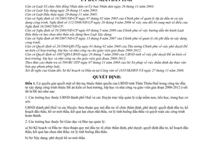 Quyết định 2866/2008/QĐ-UBND uỷ quyền giải quyết thủ tục trong công tác đầu tư