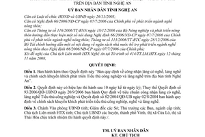 Quyết định 80/2008/QĐ-UBND công nhận làng có nghề, làng nghề