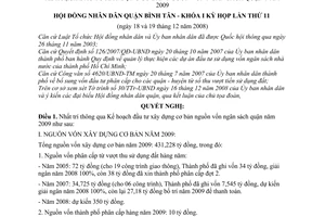 Nghị quyết 78/2008/NQ-HĐND kế hoạch đầu tư xây dựng cơ bản nguồn vốn ngân sách quận năm 2009 quận Bình Tân