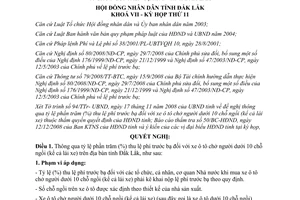 Nghị quyết 29/2008/NQ-HĐND tỷ lệ phần trăm thu lệ phí trước bạ đối với xe ô tô