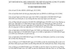 Quyết định 42/2008/QĐ-UBND quy định bổ sung mức thu phí lệ phí tỷ lệ điều tiết