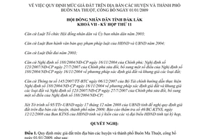 30/2008/NQ-HĐND quy định giá đất trên địa bàn huyện và thành phố Buôn Ma Thuột