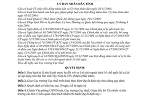 Quyết định 98/2008/QĐ-UBND tỷ lệ thu lệ phí trước bạ xe ô tô chở người