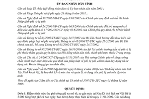 Quyết định 97/2008/QĐ-UBND thu phí trông giữ xe mô tô xe gắn máy Khu Di tích lịch sử Núi Bà Tây Ninh