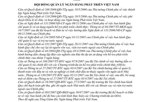 Quyết định 63/QĐ-HĐQL Quy chế cho vay lại vốn ODA tại Ngân hàng Phát triển Việt Nam