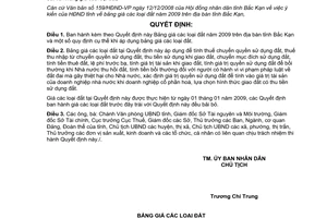Quyết định 2688/QĐ-UBND bảng giá các loại đất năm 2009 trên địa bàn tỉnh Bắc Kạn
