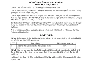 Nghị quyết 246/2008/NQ-HĐND tỷ lệ thu lệ phí trước bạ xe ô tô chở người