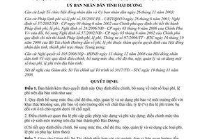 Quyết định 61/2008/QĐ-UBND Quy định điều chỉnh mức thu chế độ thu nộp quản lý