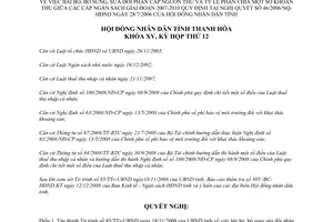Nghị quyết 110/2008/NQ-HĐND sửa đổi phân cấp thu các cấp ngân sách 2007-2010 Thanh Hóa