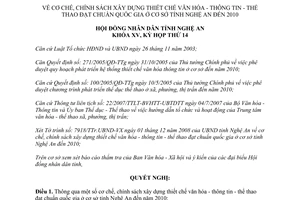 Nghị quyết 251/2008/NQ-HĐND xây dựng thiết chế văn hóa thông tin thể thao Nghệ An