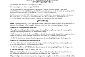 Nghị quyết 114/2008/NQ-HĐND phụ cấp lực lượng bảo vệ dân phố an ninh trật tự thôn bản